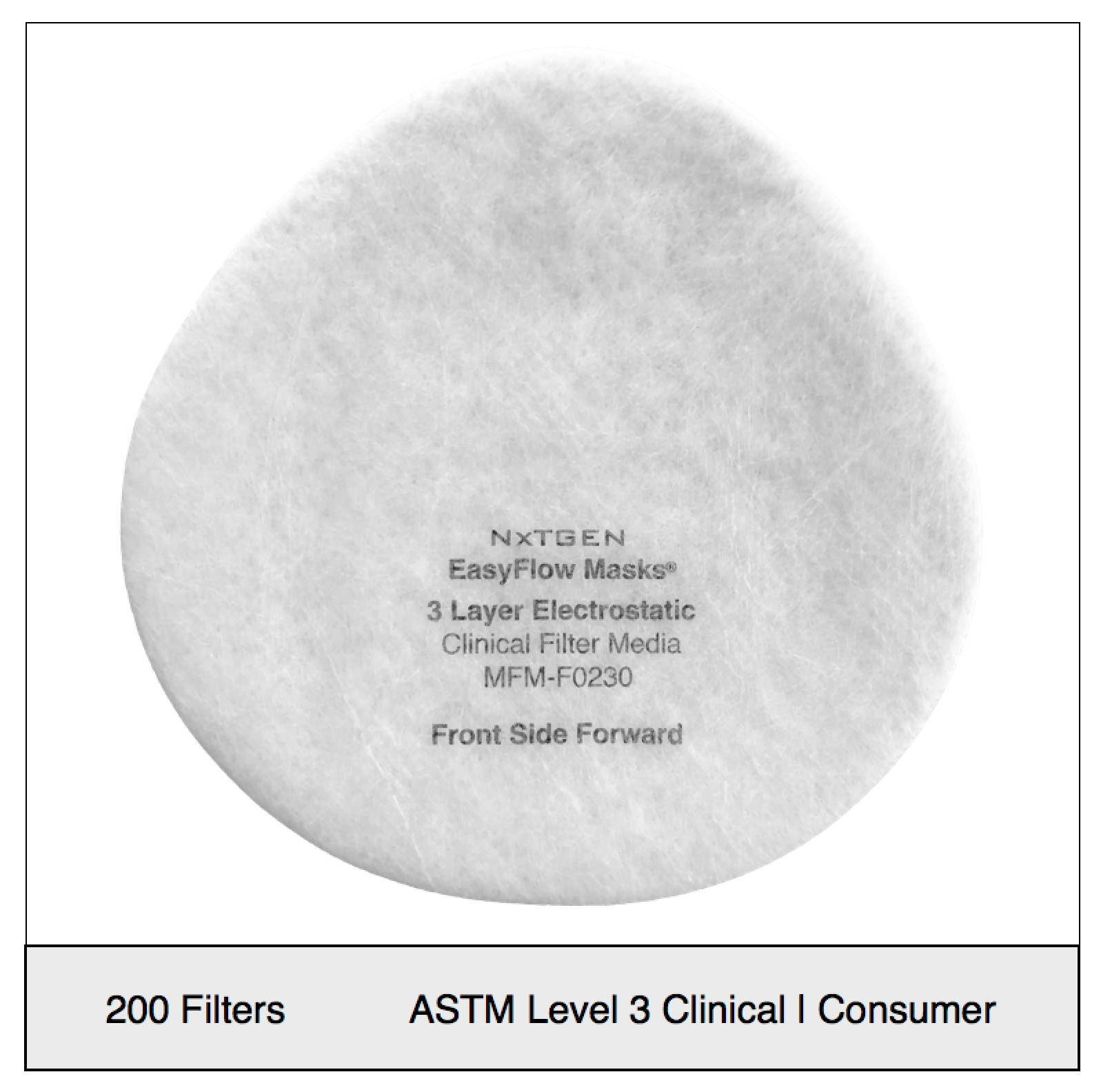 ASTM Level 3 Clinical | Consumer filter Set (200 qty)