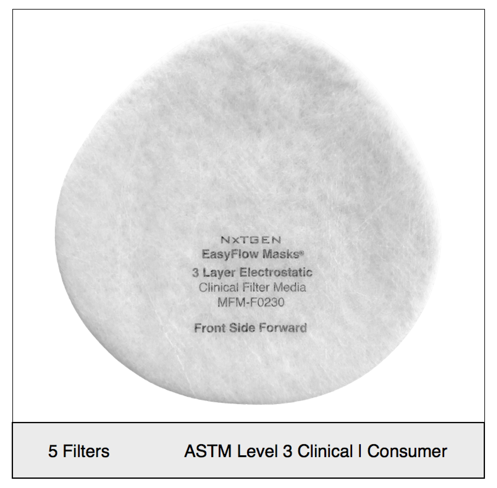 ASTM Level 3 Clinical | Consumer filter Set (5 qty)