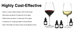 Wine Drops | Eliminate Wine Headaches